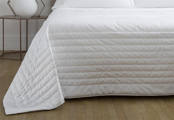 Throws, Light Quilts & Blankets Outlet
